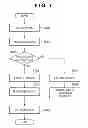 Fig. 08 - Image forming apparatus, method of controlling the same, and program