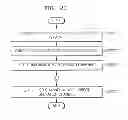 Fig. 16 - Image forming apparatus supporting peer-to-peer connection and method of managing channel thereof