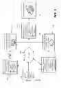 Fig. 02 - Automatic detection and reconfiguration of devices