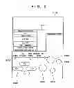 Fig. 03 - Printing system, control method therefor, and photo-direct printing apparatus