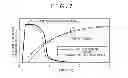 Fig. 08 - ESD PROTECTING CIRCUIT AND SEMICONDUCTOR DEVICE INCLUDING THE SAME