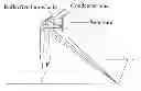Fig. 01 - LED LAMP AND LIGHTING METHOD THEREOF