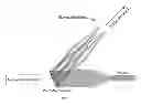 Fig. 02 - Illumination device for optimizing polarization in an illumination pupil