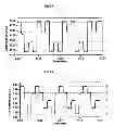 Fig. 07 - Solid, multi-state molecular random access memory