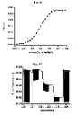 Fig. 09 - Solid, multi-state molecular random access memory