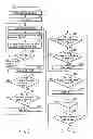 Fig. 09 - Semiconductor memory device which stores plural data in a cell