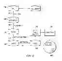 Fig. 07 - Isolation logic between non-volatile memory and test and wrapper controllers
