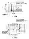 Fig. 22 - SEMICONDUCTOR MEMORY DEVICE WHICH STORES MULTIVALUED DATA