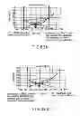 Fig. 45 - SEMICONDUCTOR MEMORY DEVICE WHICH STORES MULTIVALUED DATA