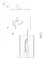 Fig. 02 - Memory circuits, systems, and operating methods thereof