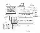 Fig. 01 - Local word line driver