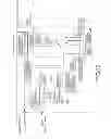Fig. 54 - Memory system and data transmission method