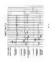 Fig. 66 - Memory system and data transmission method