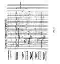 Fig. 71 - Memory system and data transmission method
