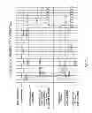 Fig. 72 - Memory system and data transmission method