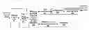 Fig. 01 - Offset modulation orthogonal frequency division multiplexing (OFDM) and multi-access transmission method with cyclic prefix (CP)