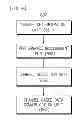 Fig. 07 - DATA COMMUNICATION APPARATUS AND METHOD THEREOF, AND DATA COMMUNICATION SYSTEM WITH THE SAME APPARATUS AND METHOD THEREOF