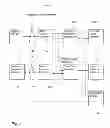 Fig. 02 - Virtual diagnostic system for wireless communications network systems