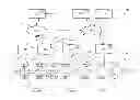 Fig. 01 - Method and system for providing network and routing protocols for utility services
