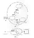 Fig. 02 - Method and system for collecting topology information