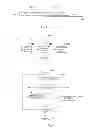 Fig. 02 - Method for allocating resource of wireless communication and corresponding user device and base station