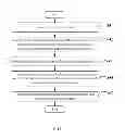 Fig. 05 - ELECTRONIC DEVICE AND METHOD FOR SHARING CONTENTS VIA BLUETOOTH NETWORK