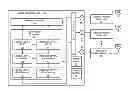Fig. 01 - Integrated microwave backhaul support in cellular products