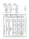 Fig. 03 - Integrated microwave backhaul support in cellular products