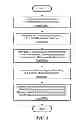 Fig. 04 - Integrated microwave backhaul support in cellular products