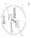 Fig. 02 - Mechanism for controlling data transmission in fragmentation transmission mode