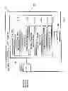 Fig. 07 - Mechanism for controlling data transmission in fragmentation transmission mode
