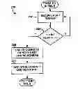 Fig. 01 - SYSTEM AND METHOD FOR COMMUNICATING USING AN IN-VEHICLE SYSTEM