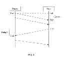 Fig. 02 - Method, apparatus, and system for time synchronization of XDSL