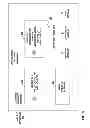 Fig. 06 - Selective mirroring of media output