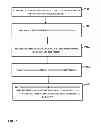Fig. 08 - Selective mirroring of media output
