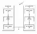 Fig. 01 - Reference picture list modification for view synthesis reference pictures