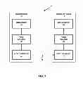 Fig. 02 - Reference picture list modification for view synthesis reference pictures