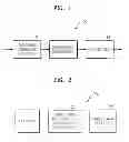 Fig. 02 - Method and apparatus for encoding video, and method and apparatus for decoding video