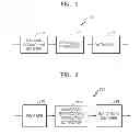 Fig. 02 - Method and apparatus for encoding video, and method and apparatus for decoding video