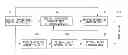 Fig. 01 - Apparatus for decoding motion information in merge mode