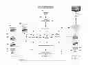 Fig. 01 - Method, system and apparatus for enhanced video transcoding