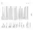 Fig. 07 - Method, system and apparatus for enhanced video transcoding