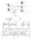 Fig. 02 - High bandwidth decompression of variable length encoded data streams