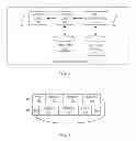 Fig. 03 - High bandwidth decompression of variable length encoded data streams