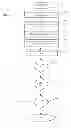 Fig. 10 - METHOD TO IDENTIFY TRACTOR AND TRAILERS AND THE ORDER OF HOOK UP