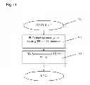 Fig. 12 - METHOD TO IDENTIFY TRACTOR AND TRAILERS AND THE ORDER OF HOOK UP