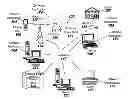Fig. 01 - MANAGING DIGITAL RADIO COMMUNICATIONS