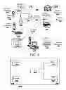 Fig. 02 - MANAGING DIGITAL RADIO COMMUNICATIONS