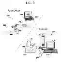 Fig. 03 - MANAGING DIGITAL RADIO COMMUNICATIONS