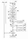 Fig. 05 - MANAGING DIGITAL RADIO COMMUNICATIONS
